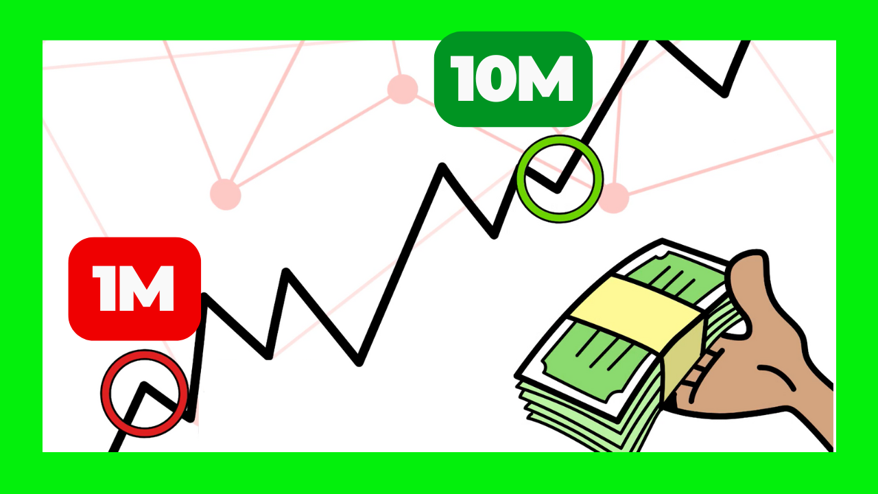  📉Cómo puedes GANAR DINERO INVIRTIENDO en la BOLSA de VALORES